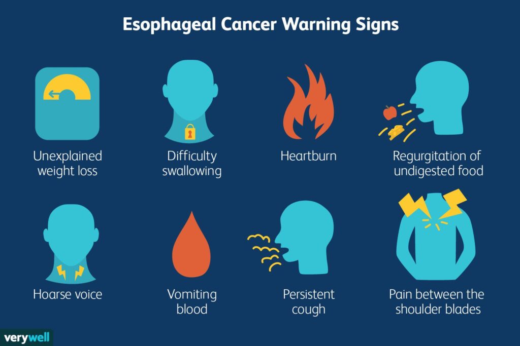 Risk Factors​